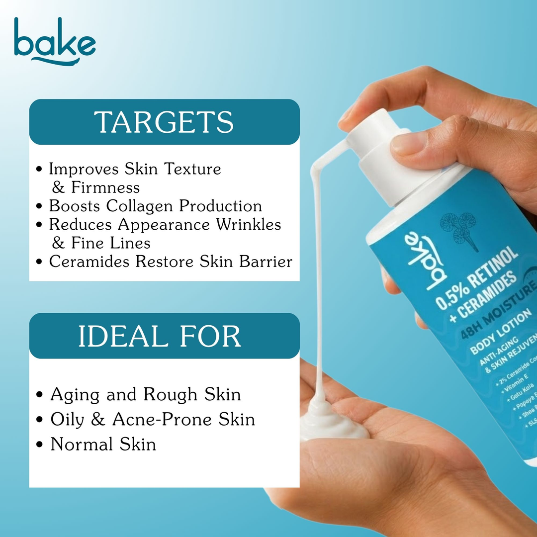 BAKE 0.5% Retinol + Ceramides Body Lotion pump dispensing, targets and ideal skin types