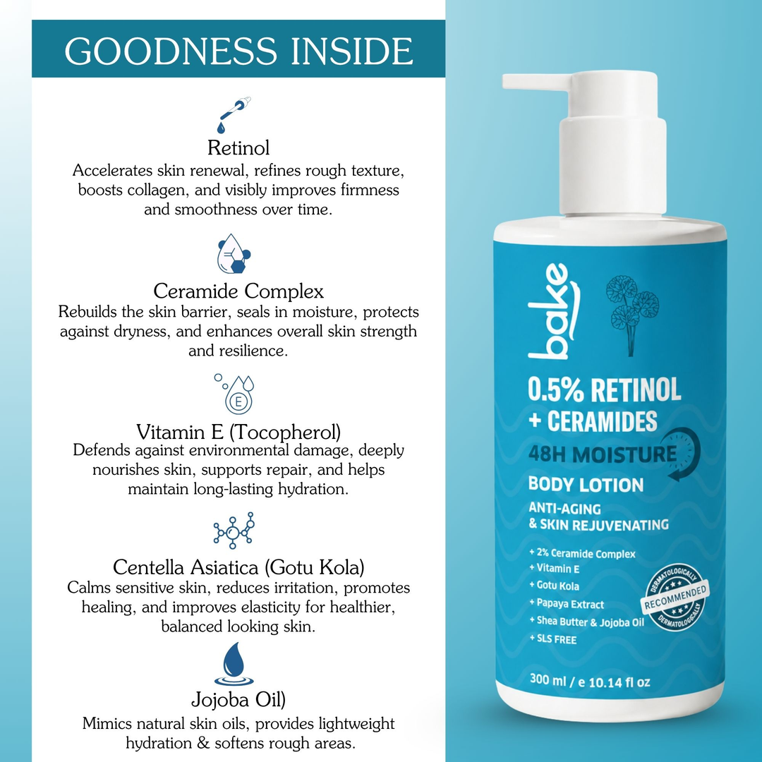 BAKE 0.5% Retinol + Ceramides Body Lotion 300ml goodness inside: retinol, ceramides, jojoba oil