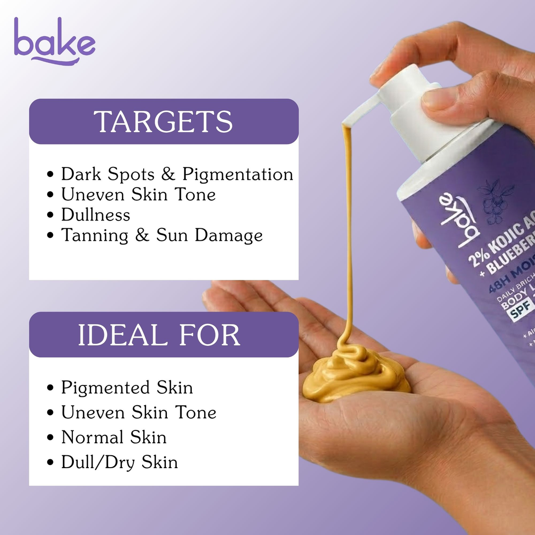 BAKE 2% Kojic Acid Blueberry Body Lotion SPF 30 creamy texture on palm, targets and ideal skin types