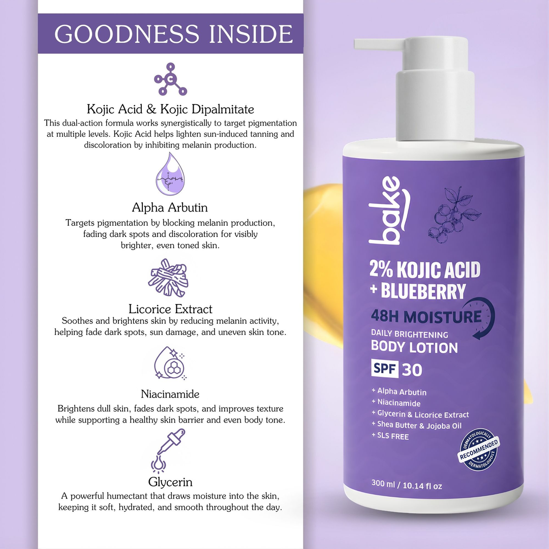 BAKE 2% Kojic Acid Blueberry Body Lotion SPF 30 goodness inside ingredients: kojic, arbutin, licorice