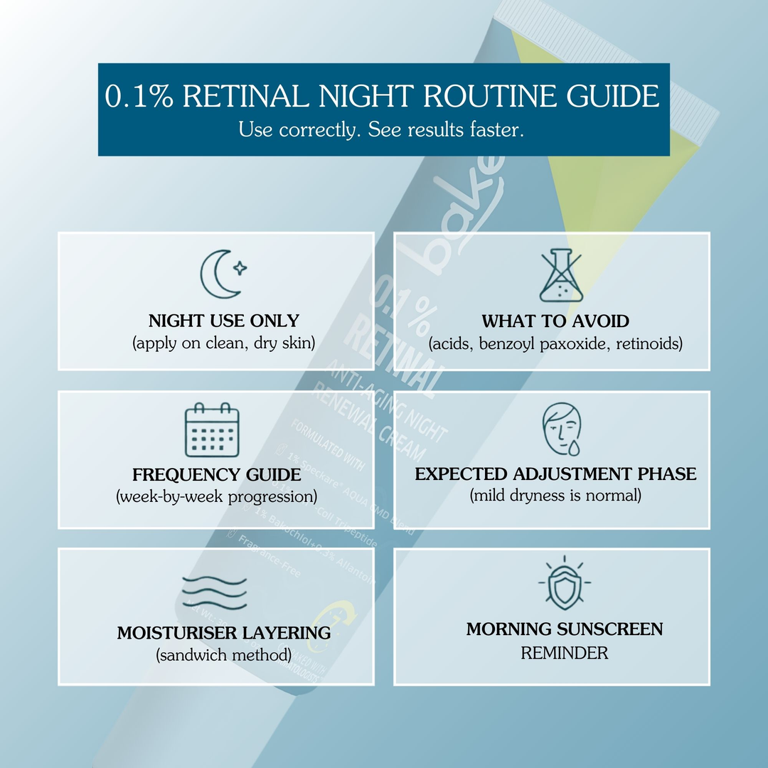 BAKE 0.1% Retinal Night Cream how to use routine guide, night use, what to avoid, sunscreen