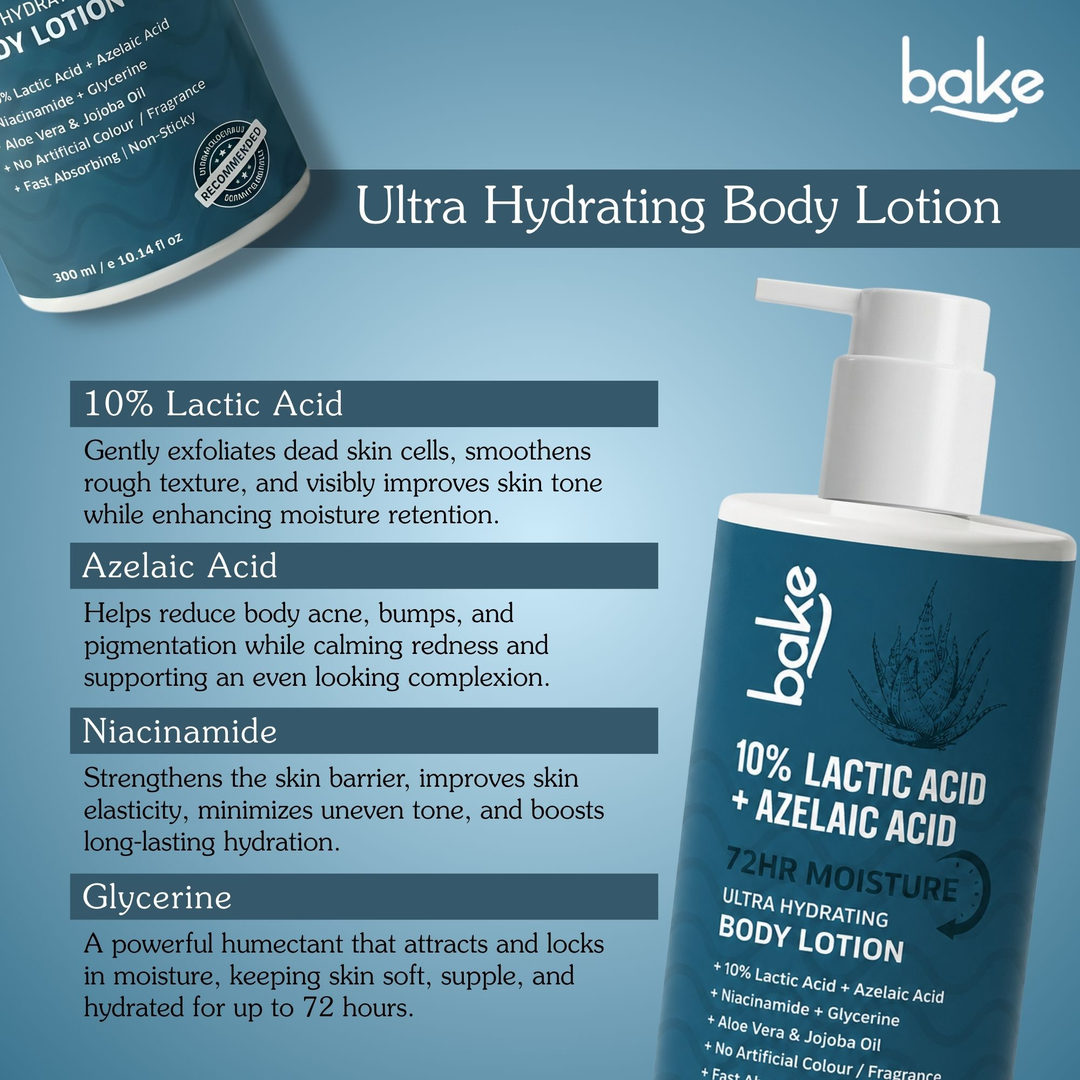 BAKE 10% Lactic Acid + Azelaic Acid Body Lotion key ingredients: lactic acid, azelaic acid, niacinamide, glycerin
