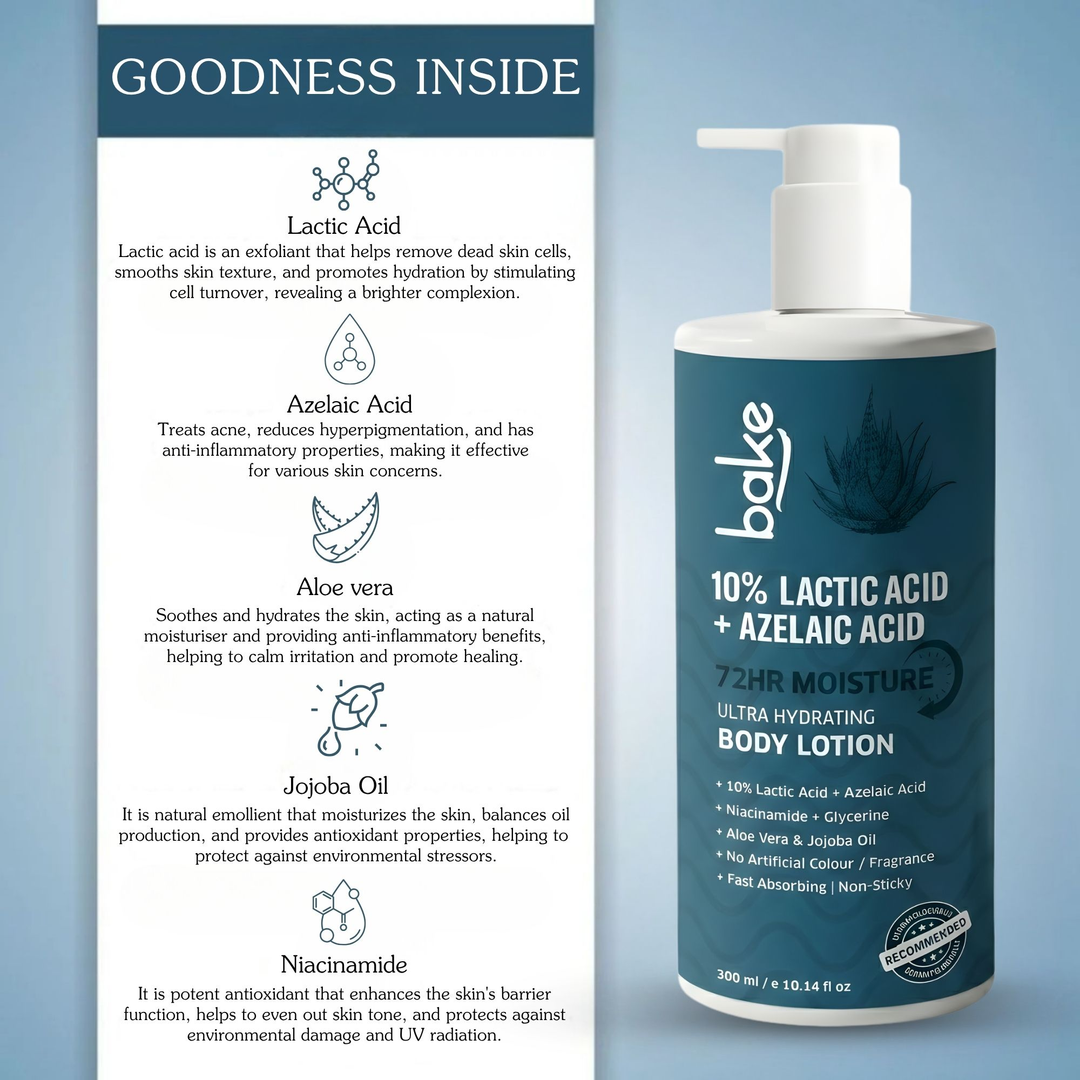 BAKE 10% Lactic Acid + Azelaic Acid Body Lotion goodness inside: aloe vera, jojoba oil, niacinamide ingredient benefits