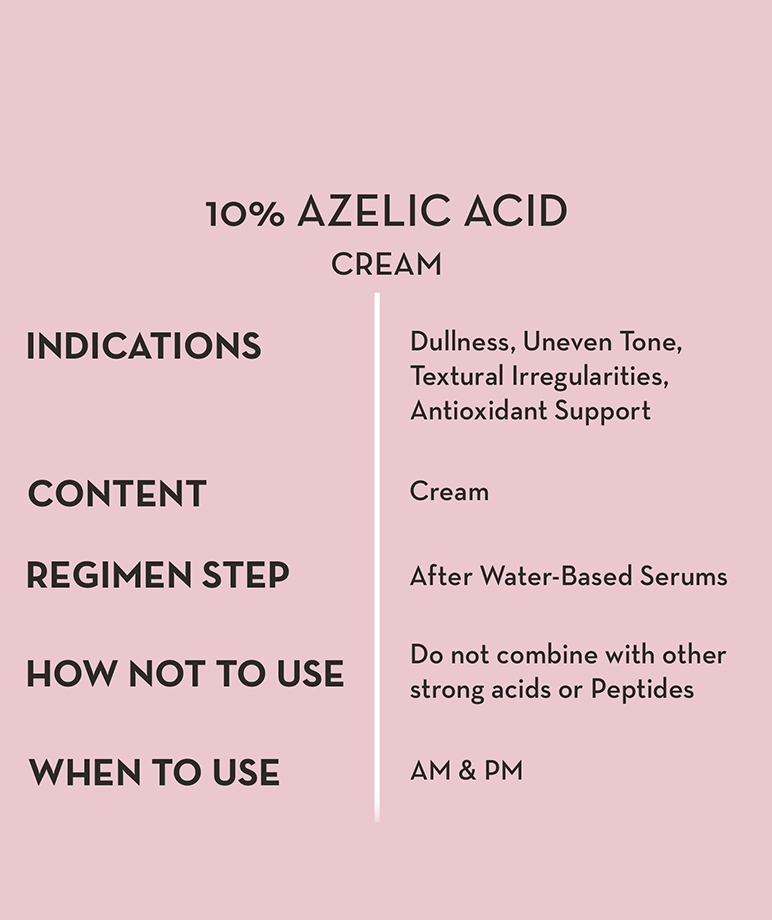 Rejusure 10% Azelaic Acid Cream 50ml indications, regimen step and when to use chart