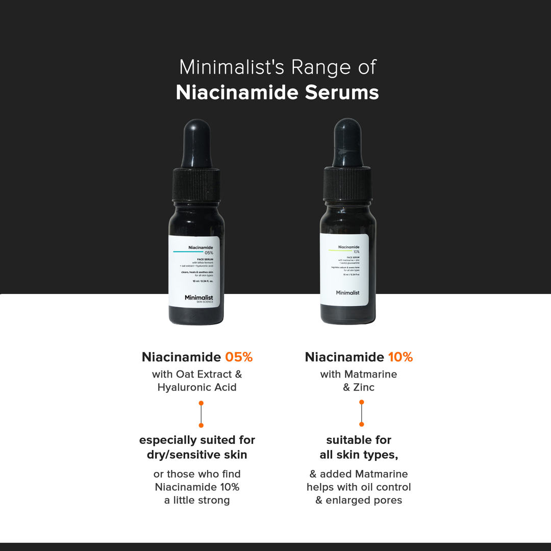 Minimalist Niacinamide 10% Face Serum 10ml vs Niacinamide 05% serum range comparison