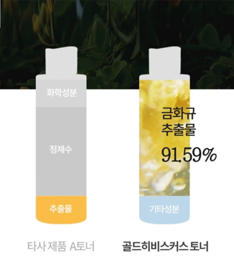 meide me Gold Hibiscus Essence Toner 180ml – image 3 of 4