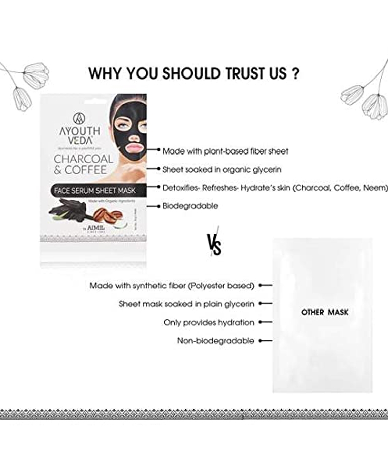 Ayouthveda Grooming Gift Set for Men – image 14 of 26