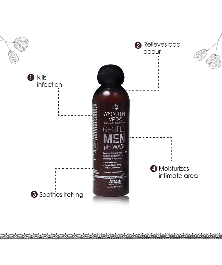 Ayouthveda Grooming Gift Set for Men – image 6 of 26