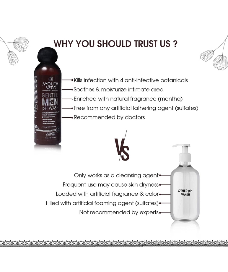Ayouthveda Grooming Gift Set for Men – image 7 of 26