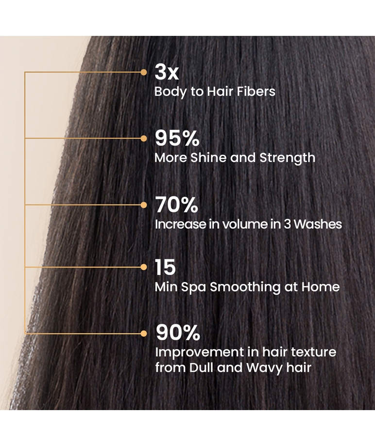 Wildly Pure Lush Shampoo & Serene hair mask – image 6 of 7