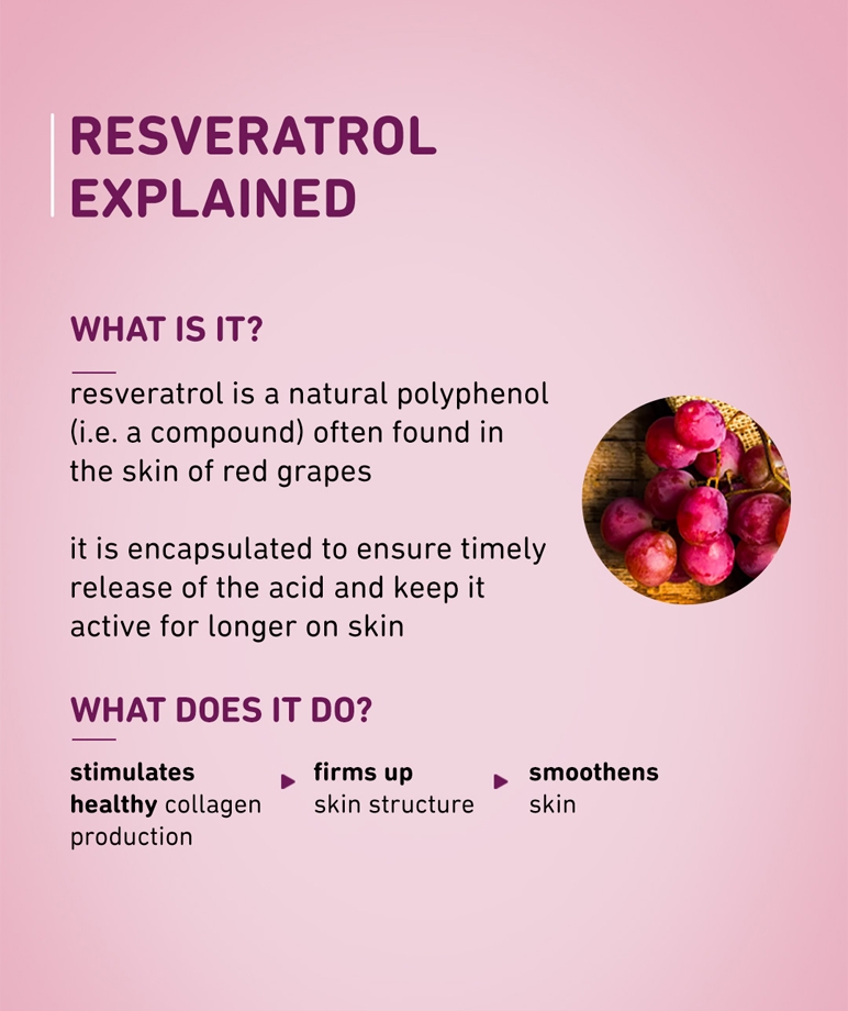 Plum Think DERMA 1% Resveratrol & Vitamin C Youthful Glow Moisturizer | Fights Signs of Ageing | Enhances Collagen Production | – image 5 of 9