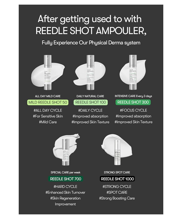 VT Reedle Shot 100 Essence 50mL Reedle Shot 50 to 1000 range comparison chart