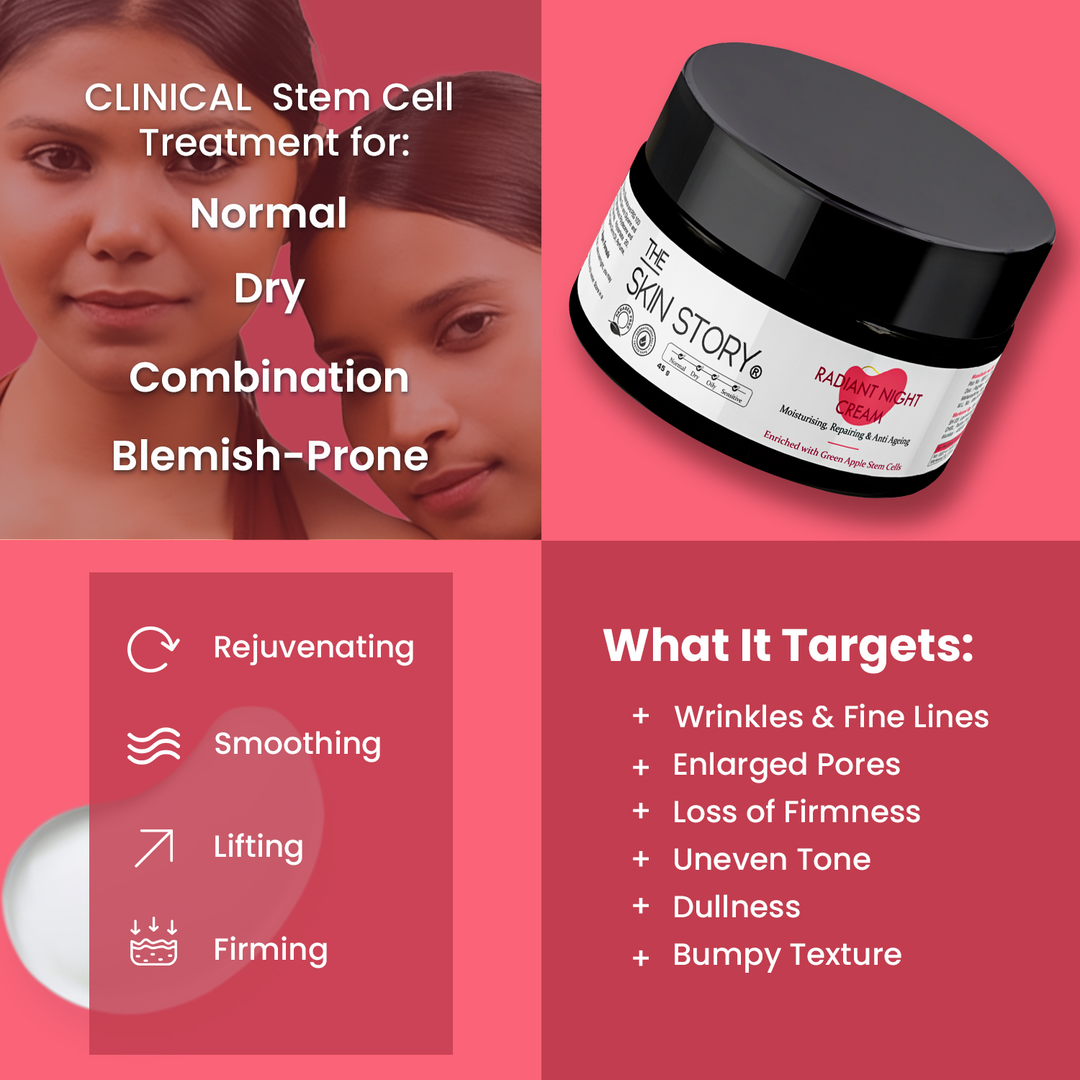 The Skin Story Radiant Night Cream 45g stem cell treatment for normal, dry, combination skin, what it targets