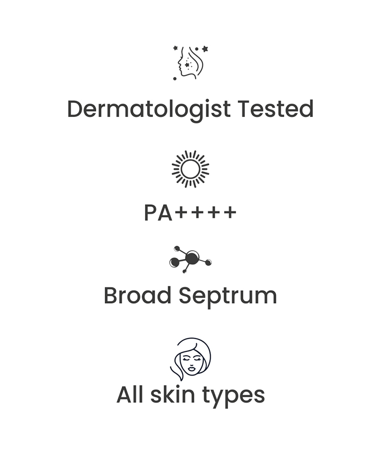 CGG Cosmetic SPF 40  PA+++ With UVA/UVB Rays Protection Sunscreen Facial Mist - 100ml – image 4 of 5