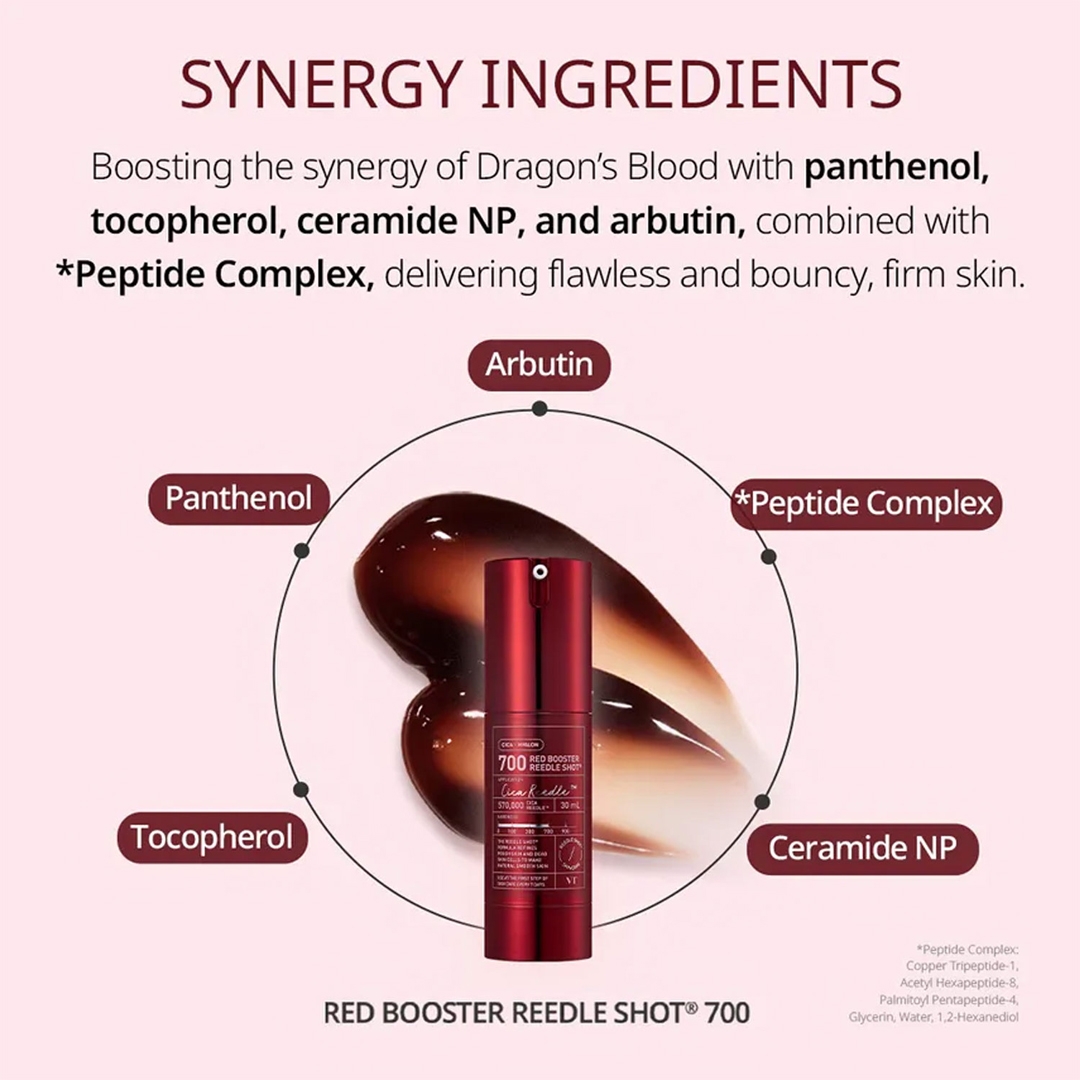 VT Red Booster Reedle Shot 700 synergy ingredients panthenol, tocopherol, ceramide NP, arbutin, peptide complex