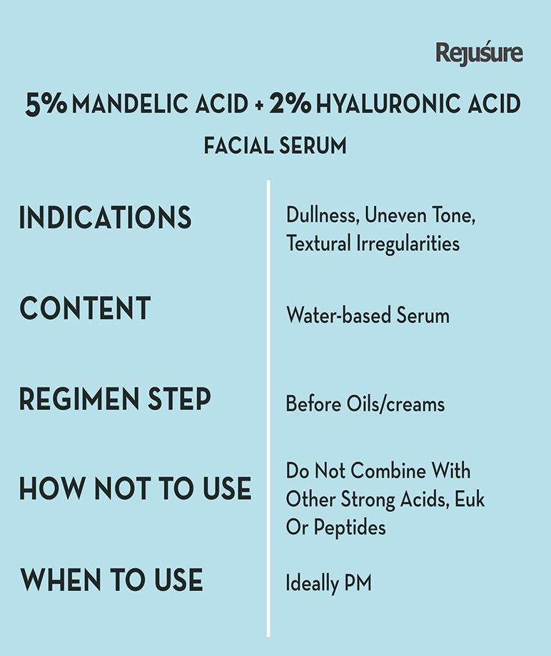 Rejusure Mandelic Acid 5% + Hyaluronic Acid 2% Facial Serum usage guide, indications, regimen step, when to use