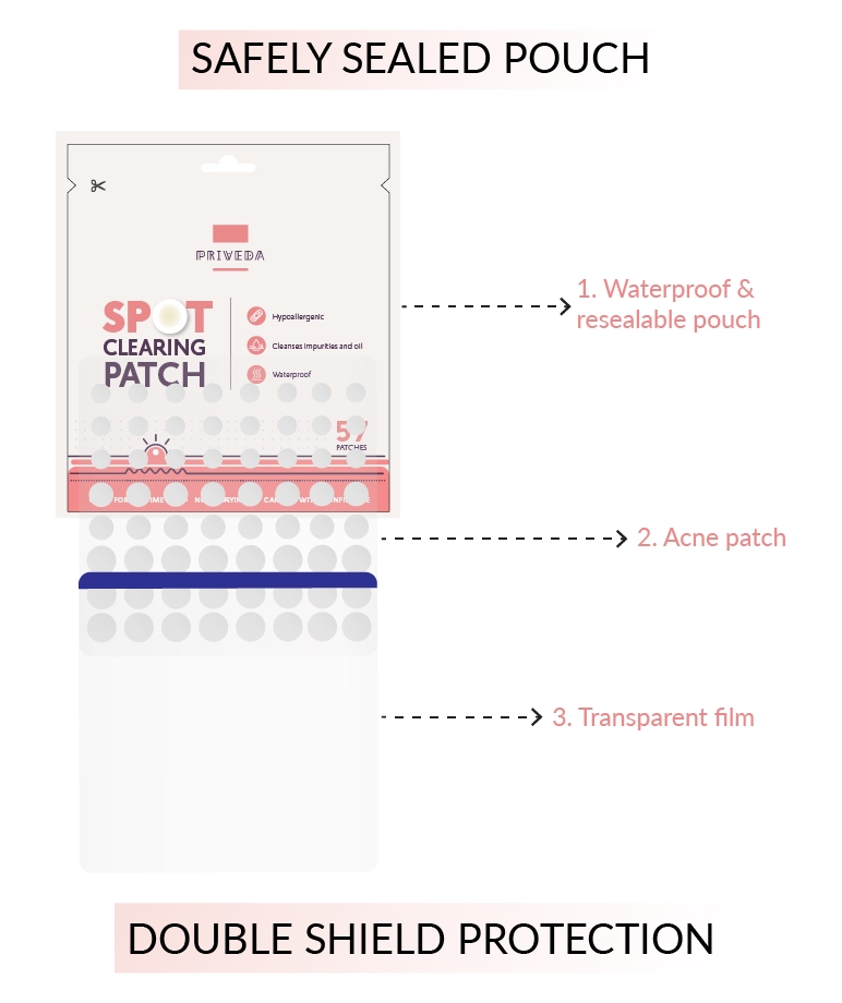 Priveda Spot Clearing Patch 57 patches resealable pouch and double shield layers