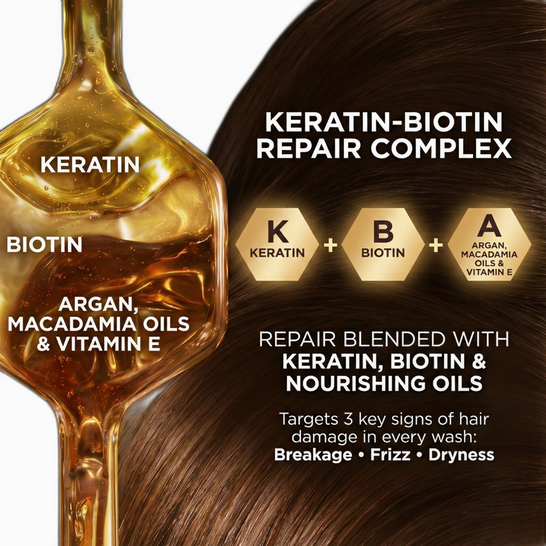 The Skin Story Sulfate Free Keratin Shampoo Keratin-Biotin Repair Complex with argan, macadamia oils and vitamin E