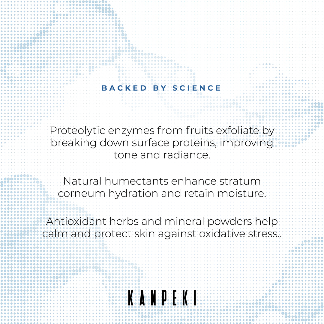 Kanpeki Hydra Element Factor Facial Mist For Instant Deep And Long Lasting Hydration for Dry Skin – image 5 of 6