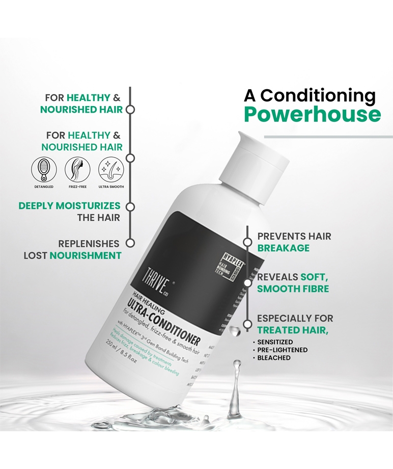 ThriveCo Hair Healing Ultra-Conditioner 250ml benefits infographic, prevents breakage, for treated hair