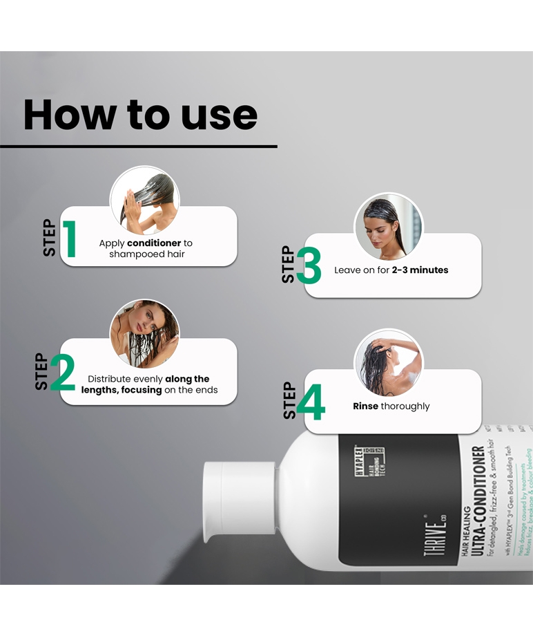 ThriveCo Hair Healing Ultra-Conditioner 250ml how to use in 4 steps