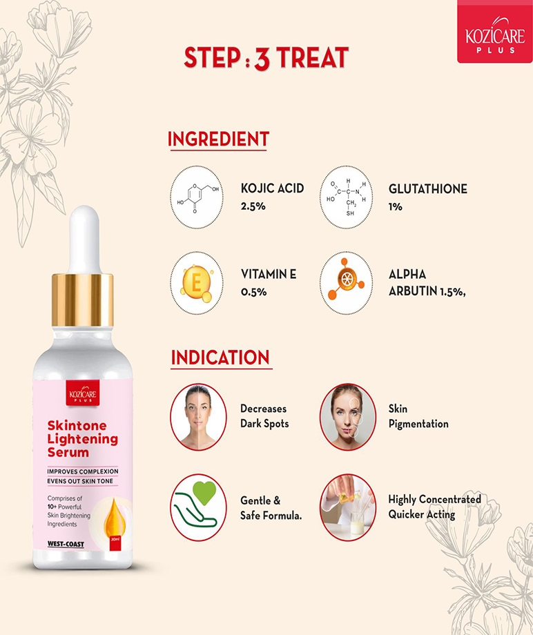Kozicare Plus 3 STEP Kit  (Soap + Serum + Cream) – image 3 of 6