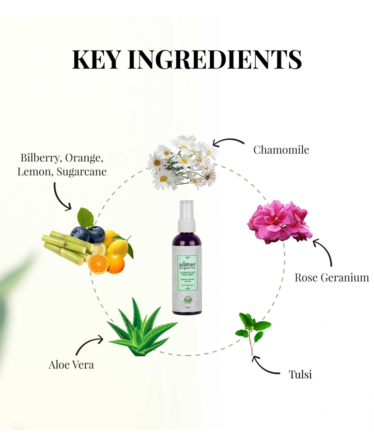 Azafran Illuminating Dewy Face Mist key ingredients tulsi, aloe vera, chamomile, rose geranium, fruit extracts
