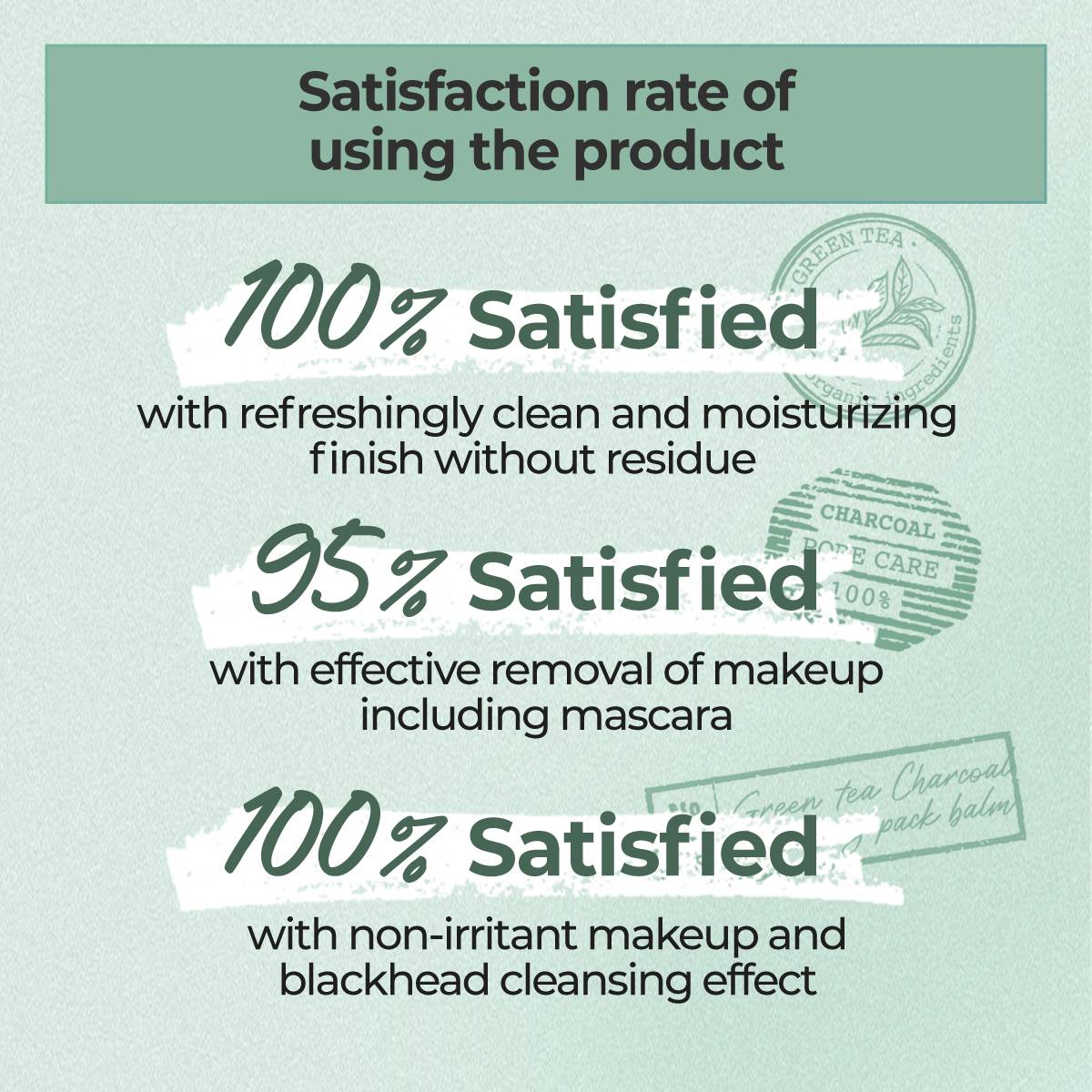 numbuzin No.3 Cleansing Balm 85g user satisfaction survey results