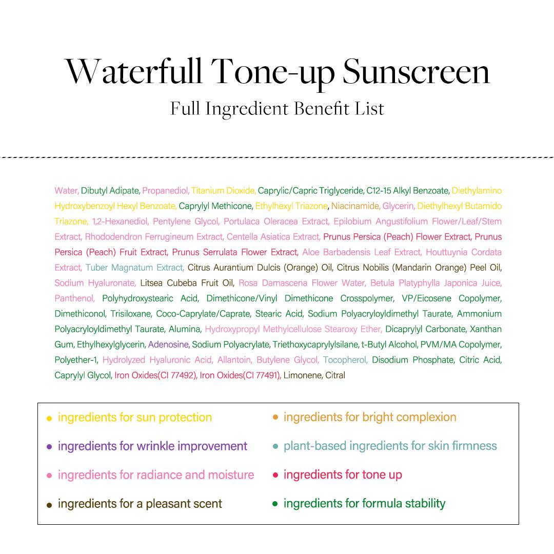 d'Alba Essence vs Waterfull Tone-Up Sun Cream comparison, dewy hybrid sunscreen glass skin finish
