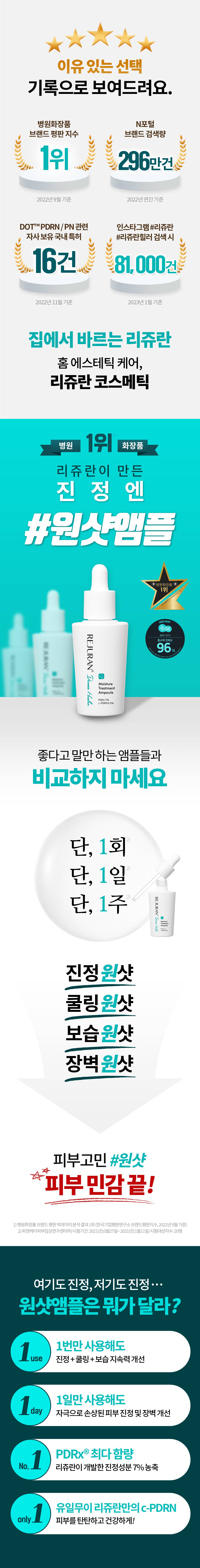 REJURAN Derma Healer Moisture Treatment Ampoule one-shot soothing cooling moisture barrier care PDRx 7% c-PDRN