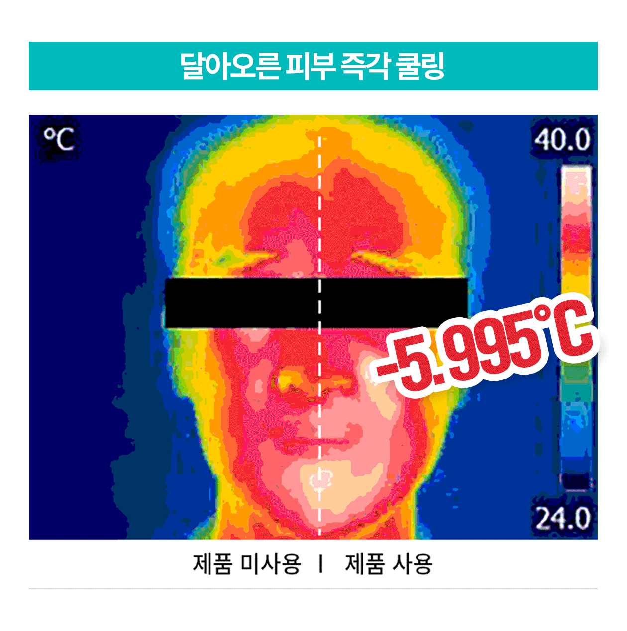 REJURAN Derma Healer Moisture Treatment Ampoule instant cooling thermal imaging test result