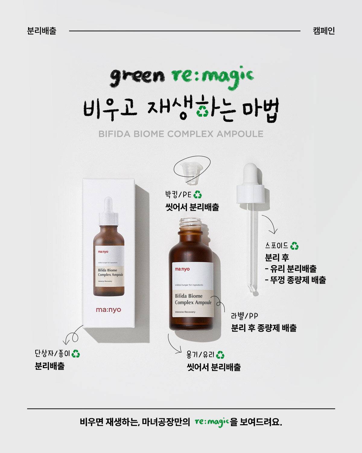 ma:nyo Bifida Biome Complex Ampoule 30ml bottle, dropper and box recycling guide