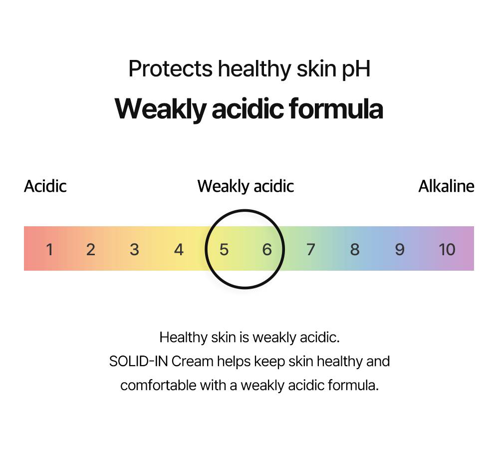 Torriden SOLID-IN Ceramide Cream weakly acidic formula pH 5-6 scale