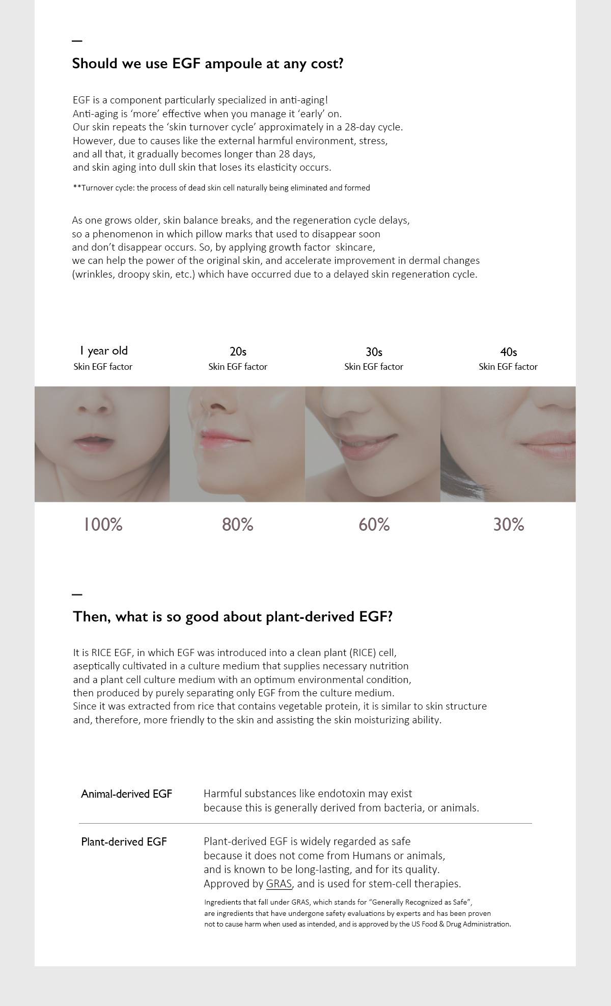 haruharu wonder Black Rice 2GF Wonderful Ampoule plant-derived Rice EGF vs animal-derived EGF